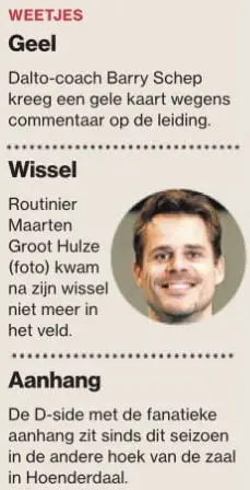 20191125 AD, Weetjes - Daltosite