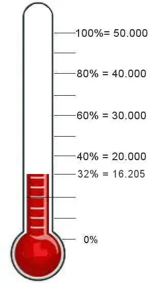 Dalto_Clubhuisactie_Barometer-16205