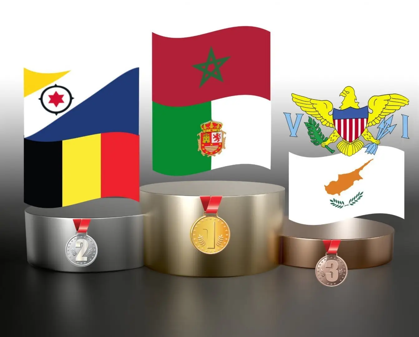 #Daltolympics - Update 60 36 Eerste tussenstand