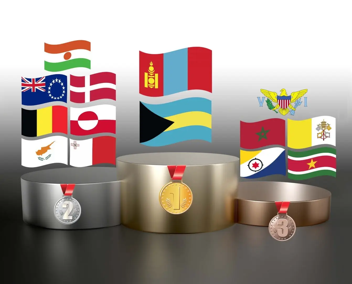 #Daltolympics - Update 60 27 Uitslag achtste ronde