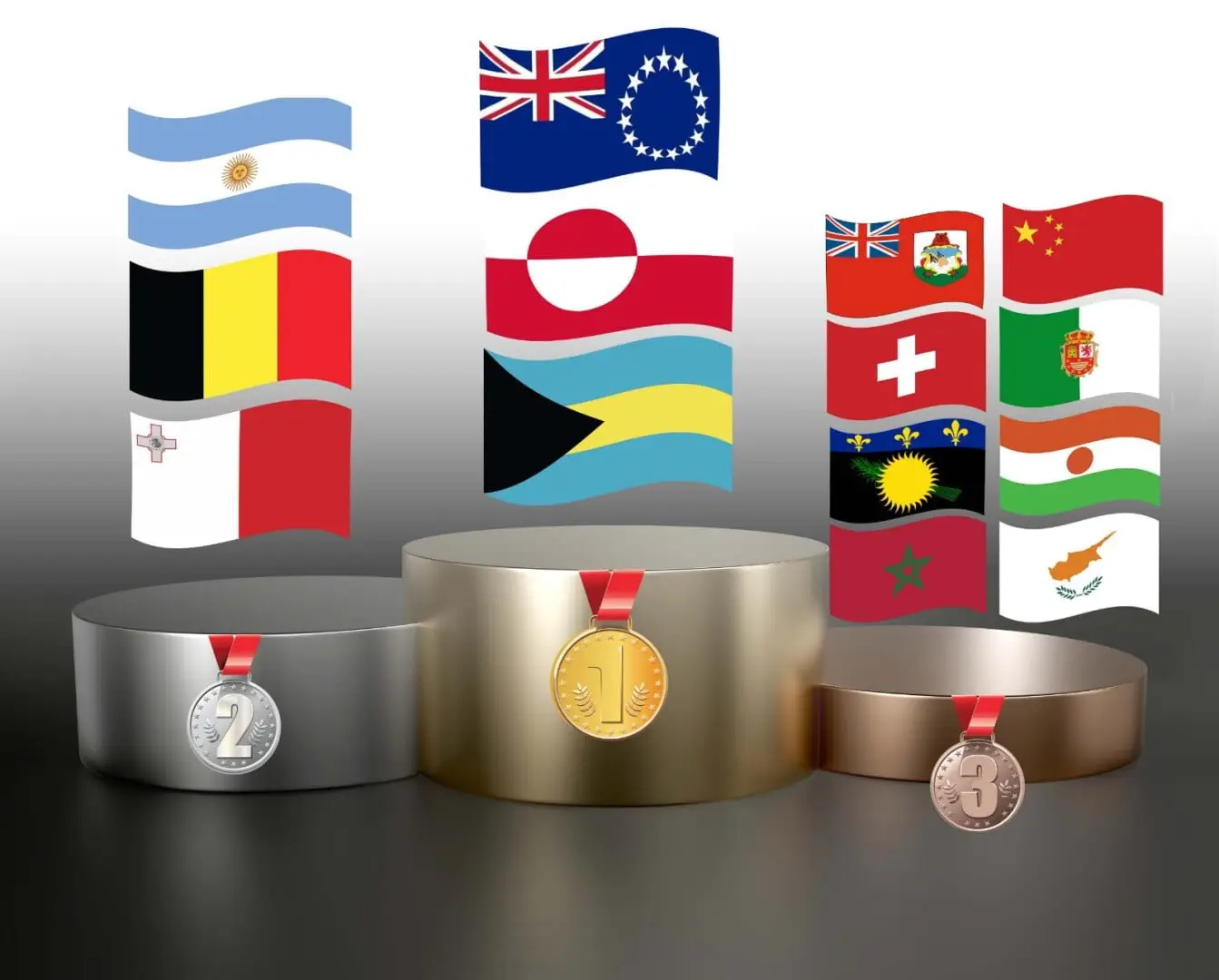 #Daltolympics - Update 60 25 Uitslag negende onderdeel
