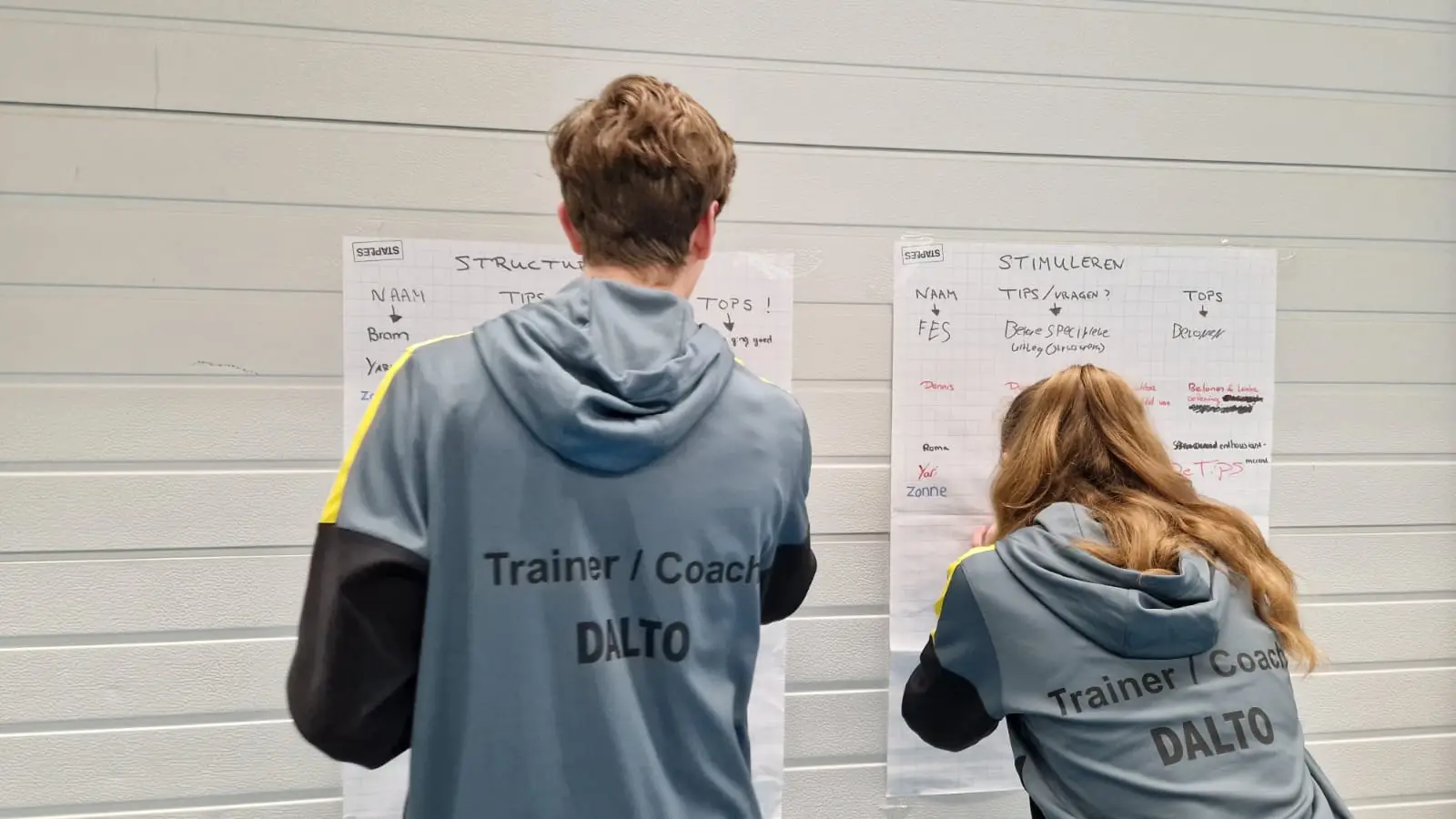 Update Technische Commissie 1 Trainers in het nieuw!