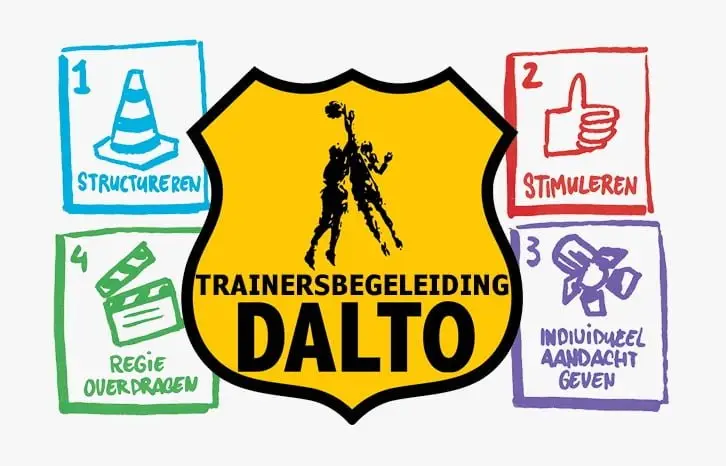KT2 en trainersbegeleiding van start! 1 Visie Dalto: vijf inzichten