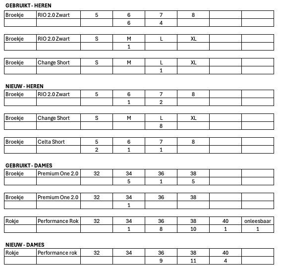 Scherm­afbeelding 2026 10 16 om 14.25.39 1b01e06b54982b199c8d727199bd11f1 - Dalto/Klaverblad Verzekeringen - Korfbal - Driebergen